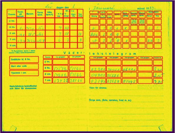 Tables detected from the scan of Figure 1.