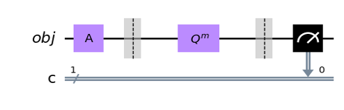 Figure 2: Using MLQAE to implement the circuit of Figure 1 consists of a batch of simpler circuits with different powers of amplification operations Q. Compared to the approach in Figure 1, the MLQAE requires no additional evaluation qubits