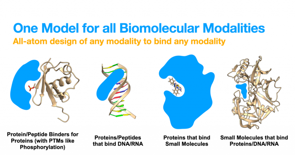 Image: research group
